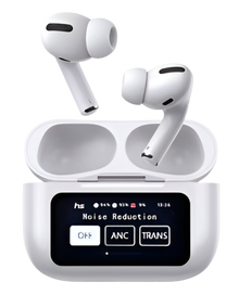AirPods  Pro ANS